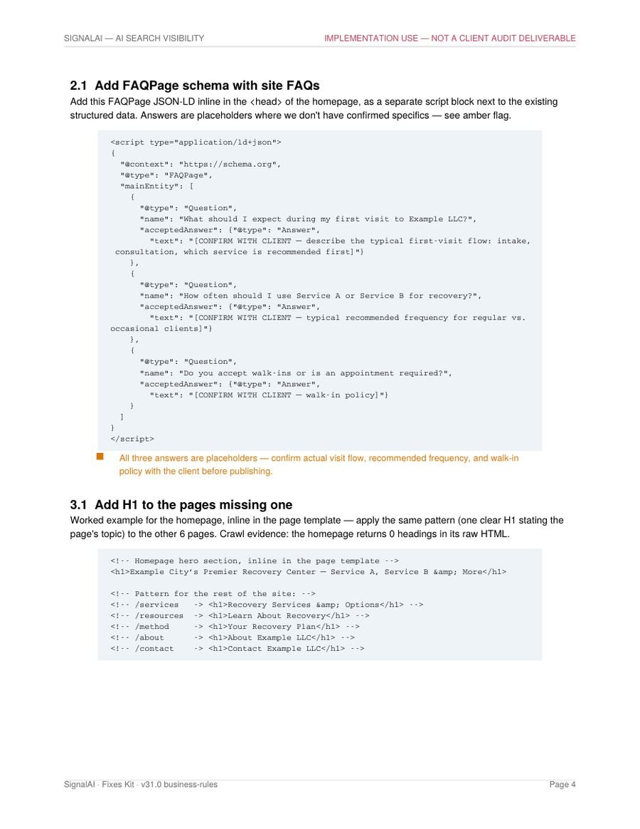 A page of a sample Fixes Kit showing ready-to-paste structured data and headings